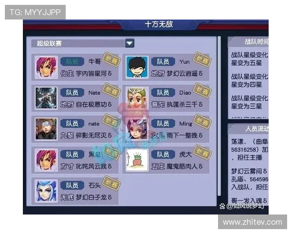 XG战队梦幻联赛强势晋级，新阵容展现怎样潜力？